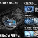 테크노밸리 이미지