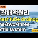 흉부배액원리 사전학습 -75병동 수선생님 요청사항 이미지