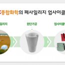 그린종합유통 이미지