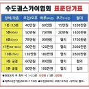 스카이주유소 이미지