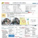 토지상 이미지