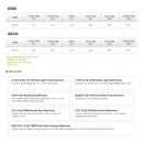 후퍼옵틱 이미지