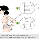 라임나무한의원 이미지