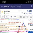 넥스트 팜 이미지