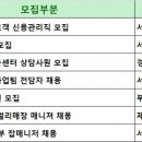 다산엠피에스 아웃소싱타임스