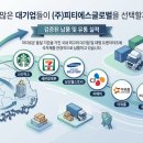 (주)에스피티 네이버블로그