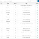 다복복권 이미지