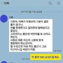 아들아, 분수에 안 맞는 소비를 하려는 널 보니 착잡⋯ 고맙다. 이미지