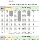 임기보건진료소 | 인바디 리포트 / 가정용 InBody와 혈압계로 사업다각화!