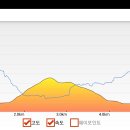 뻥튀기공원-2 이미지