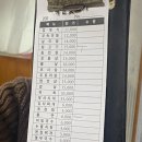 경기도 수원시 장안구 정조로934번길 이미지