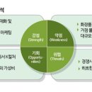 ㈜동아로지스
