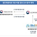 영 의료재단 이미지