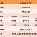 대구 북구 경진로 47 이미지