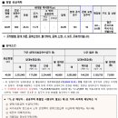 검성로3-4 이미지