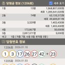 청솔서점 네이버블로그