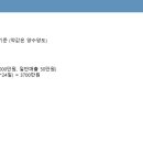 대학약국 이미지