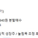 성우자동차공업(주)