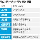 서강대학교 AI SW대학원 이미지