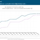 메리트랜드 이미지