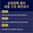 리다임특허법률사무소