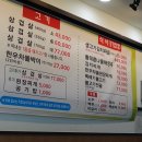 장호밥사랑 | 삼척시 장호밥사랑 낮은 건물들 사이 바다가 보이는 한식집