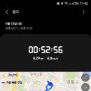 족발하우스 이미지