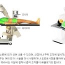 드림비뇨기과 네이버블로그