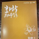 노승환의화학과학교습소