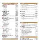정원불고기