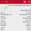 불광역 이미지
