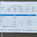 송정역1913시장 주차타워 이미지