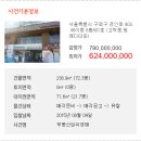 (주)메디타운 이미지