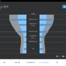 칼안경원 이미지