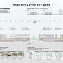건축사사무소엔아이피