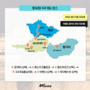 여자 혼자 동유럽 여행 준비 패키지 루트와 쇼핑 리스트