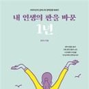 문학으로 바라본 여성 이미지