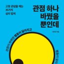 더 스마일독 이미지