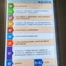 인천 서구 검단 마라탕 혼밥 맛집 &lt; 라왕푸마라탕 &gt; 위치가격메뉴주차 내돈내산 솔직후기