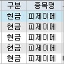 디와이 메디칼 이미지