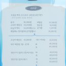 대포해장국 이미지