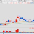 남선사료 이미지