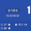 [2024 AFC U-23 Asian Cup 3.4위전] 이라크 vs 인도네시아 골장면.gif 이미지