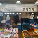 춘화상회