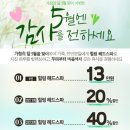 살롱드왠지 | 울산 헤드스파 살롱드비숑 삼산점 두피관리 후기