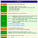 ♣7/22(토)덕유산 원추리 비비추 야생화 산행(곤도라) 이미지