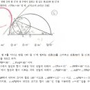 이매중학교 이미지