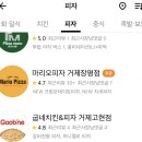 굽네치킨고현점 이미지