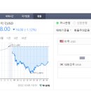 오건영 이미지