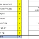 우송대학교 한국어 강사 모집 [8.25까지] 이미지